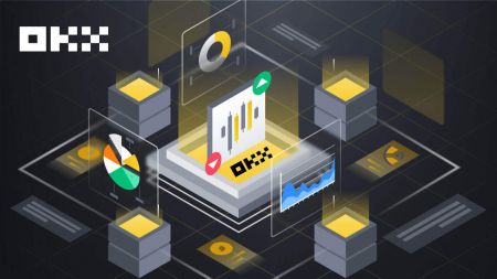 Bagaimana untuk Berdagang Kripto di OKX